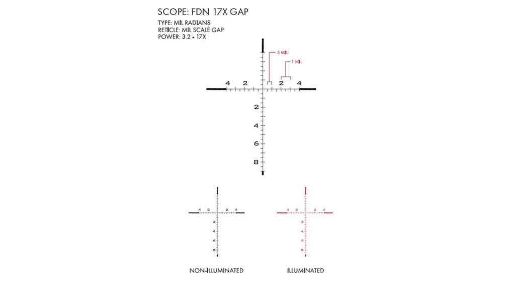 US Optics FDN 03-17X - Foundation Series
